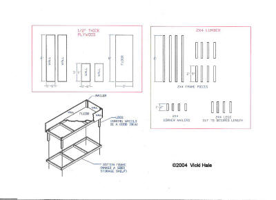 Table Plans